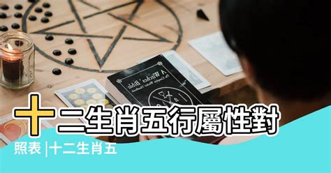 屬猴五行|十二生肖五行屬性對照表